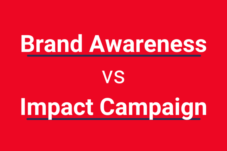 Brand Awareness (7360 x 2482 px) (1200 x 628 px)