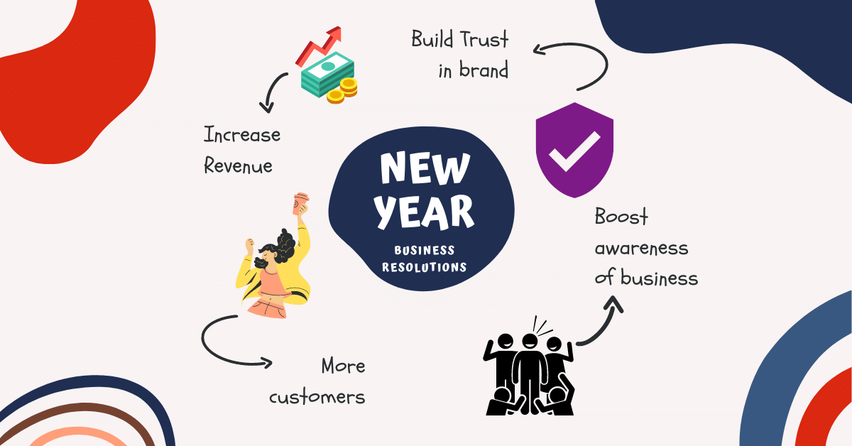 New Year Business Resolutions billboard media New Year Business Resolutions billboard media